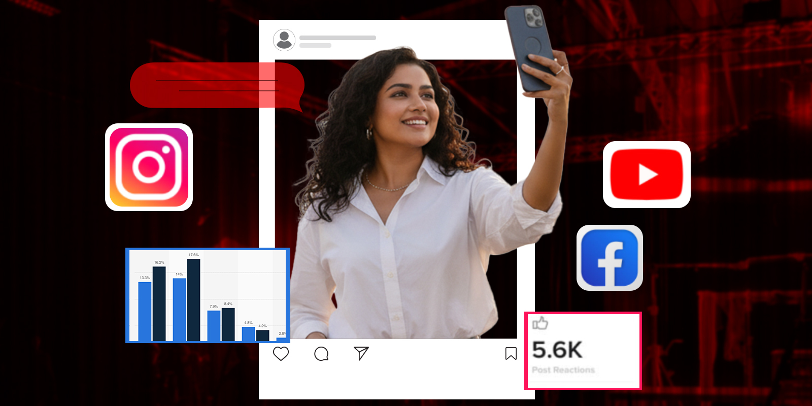 How to Choose the Right Celebrity or Influencer for Your Brand Campaign